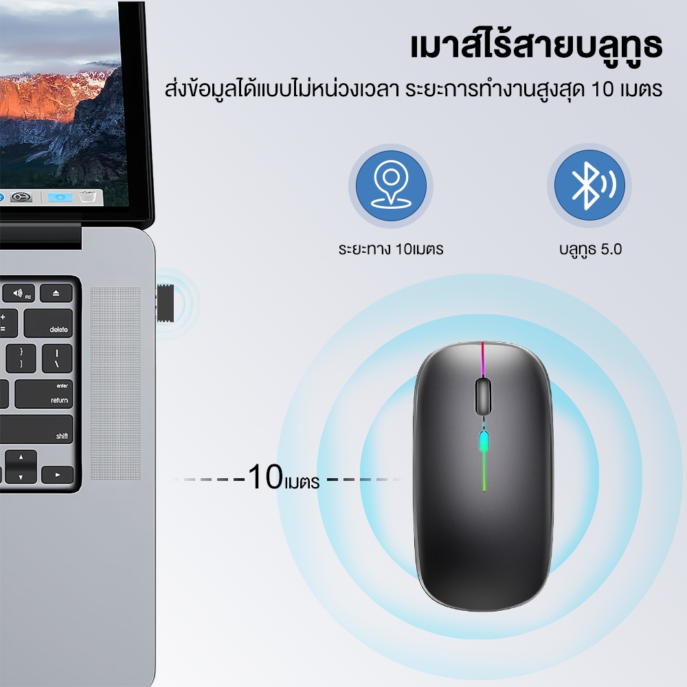 SANSONIC เมาส์ เมาส์ไร้สาย เสียงเงียบ Wireless Mouse 2.4G บลูทูธ 5.0 รับสัญญาณ USB 3 ระดับ DPI สําหรับแล็ปท็อป PC Mac