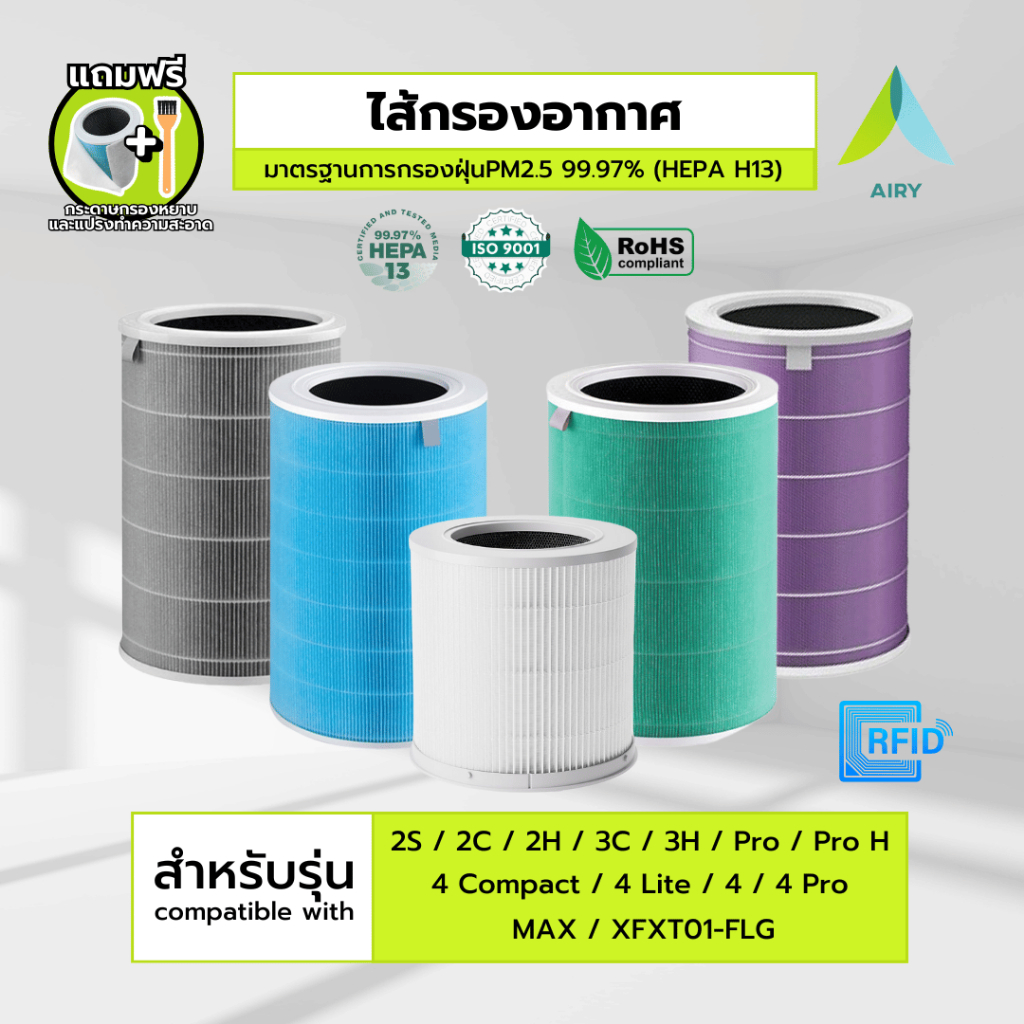(H13 เกรดการแพทย์) Mi 2C 2H 2S 3C 3H 4 Compact 4 4Lite ไส้กรองอากาศ ไส้กรอง ฝุ่น PM2.5 ไวรัส อากาศ