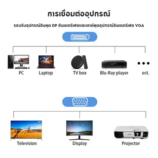 สายอะแดปเตอร์แปลง ยาว1.8M Display Port DP to VGA รองรับ 1080P สำหรับโปรเจคเตอร์ คอมพิวเตอร์จอภาพ โทรทัศน์