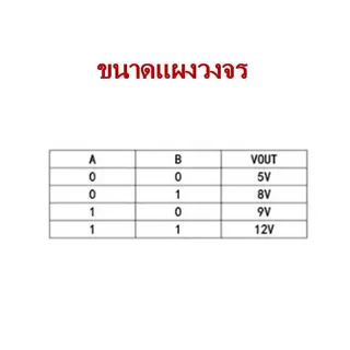 DC-DC Step Up 3V to 5V,8V,9V,12V โมดูลเพิ่มแรงดันจาก 3V เป็น 5V,8V,9V,12V
