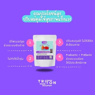 Triton Goldfish Food ไทรทัน อาหารปลาทอง "สูตรไฮไฟเบอร์ ขับลม" โปรตีน 45% ขนาด 100g ปลาทอง Goldfish