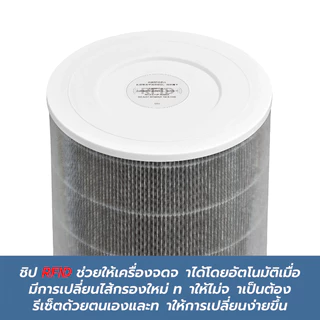 Xiao Mi Air Purifier Filter (มีRFID) ไส้กรอง 1 2S 2H 3H 2C 3C Pro 4Lite 4Pro ไส้กรองเครื่องฟอกอากาศ ไส้กรองอากาศ XiaoMi