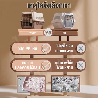 🔥กรงหิ้ว🔥กล่องใส่สัตว์เลี้ยง ขนาดใหญ่ กรงเดินทาง สำหรับสุนัขและแมว กรงสัตว์เลี้ยงพกพา ราคาถูก กรงถือแมว แถมแผ่นปูพื้น