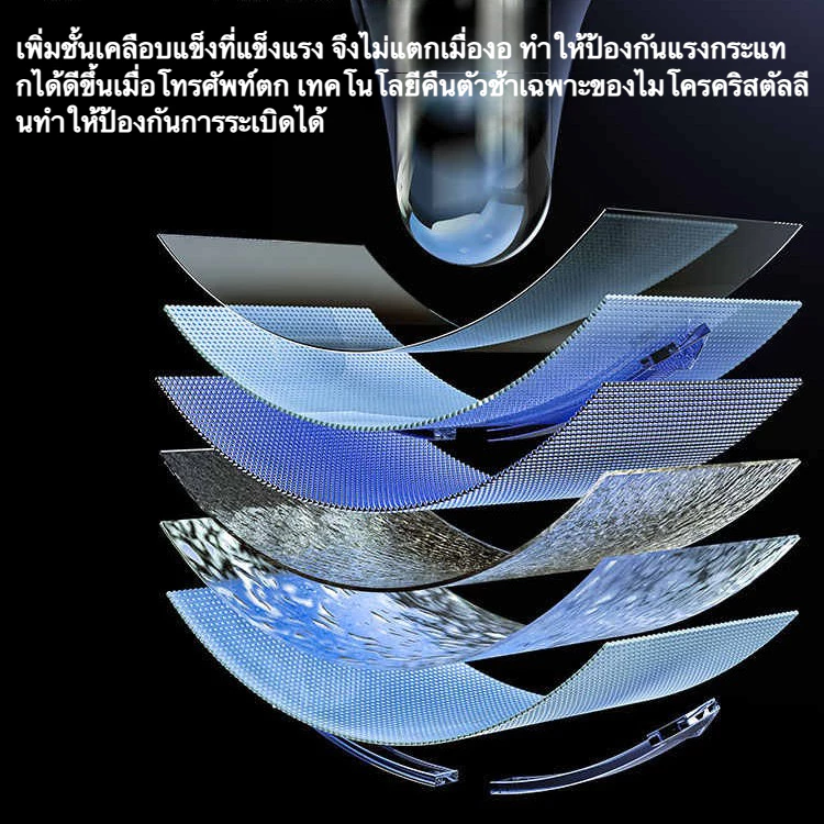 PVT ฟิล์มกระจก iPhone กันมอง เต็มจอ 17/16/15/14/13/12/11 Pro Max thumbnail 5
