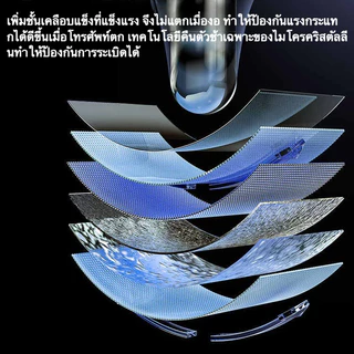 ฟิล์มกระจก เต็มจอ สำหรับ iPhone กันมองกันเสือก PVT รุ่น 16 Pro Max 13 Pro 12 11 XR SE 2020 6 6S 7 8 Plus X XR XS