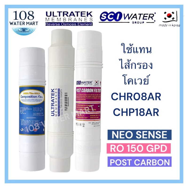 ไส้กรอง RO 3 ชิ้น สำหรับ Coway CHR-08AR CHR-03AR CHP-18AR NEO/50/80/150 GPD thumbnail 5