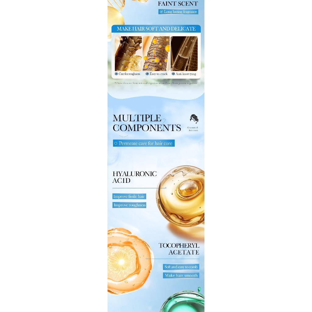 ครีมหมักผม 1กล่องมี6ชิ้น SADOER COCONUT OILHAIR MASK รูปที่ 2
