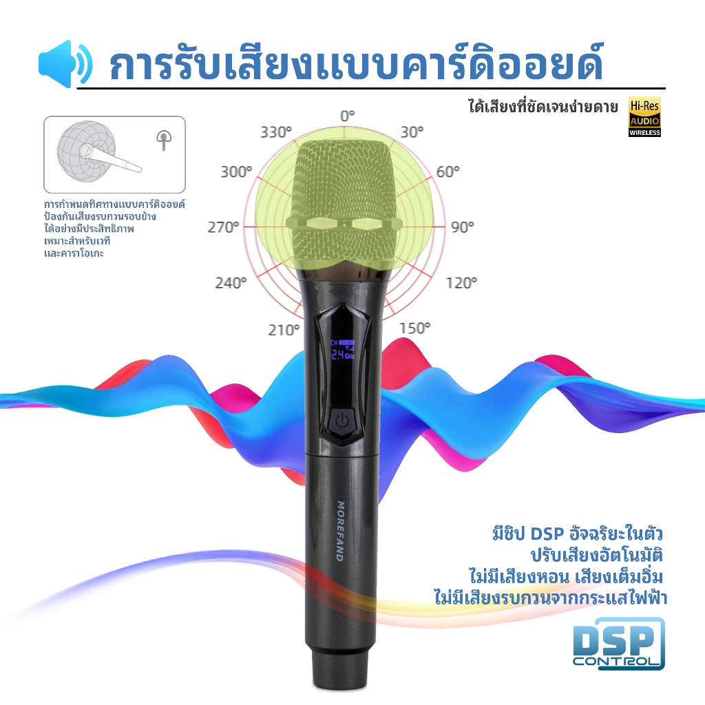 ไมค์ไร้สาย ไมค์ร้องเพลง ไมค์โครโฟนไร้สาย ไมโครโฟนแบบชาร์จไฟได้ ไมค์ลอยเสียงดี ไมค์ลอยแบบพกพา ไมค์คู่แบบมือถือ ไมค์คาราโอ