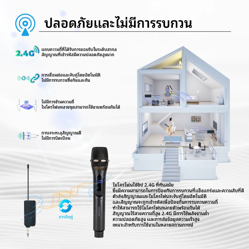 ไมค์ไร้สาย ไมค์ร้องเพลง ไมค์โครโฟนไร้สาย ไมโครโฟนแบบชาร์จไฟได้ ไมค์ลอยเสียงดี ไมค์ลอยแบบพกพา ไมค์คู่แบบมือถือ ไมค์คาราโอ