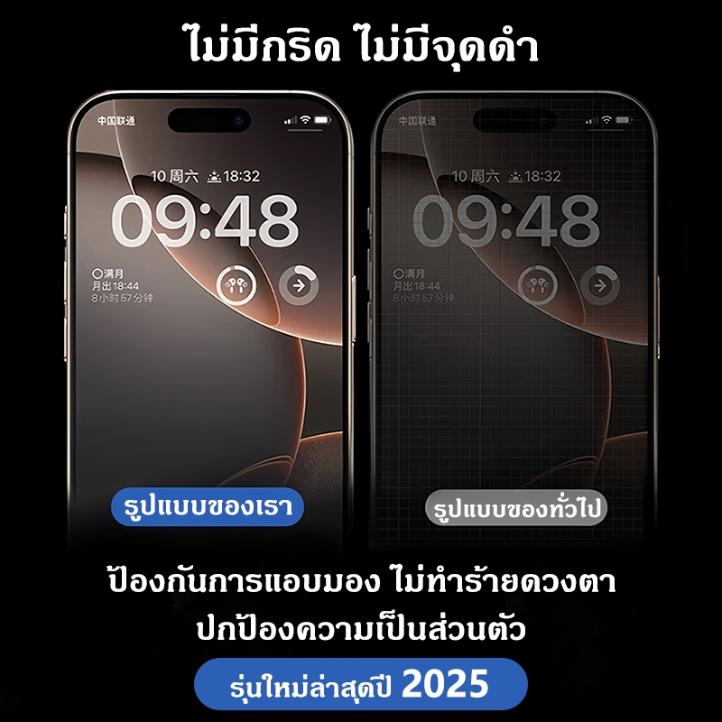 ฟิล์มกระจกนิรภัยป้องกันการระเบิด iPhone ESDฟิล์มนิรภัย 11 15 14 12 Pro Max 13/11 pro max XS/Max/XR/XS กระจกกันรอยแบบเต็ม