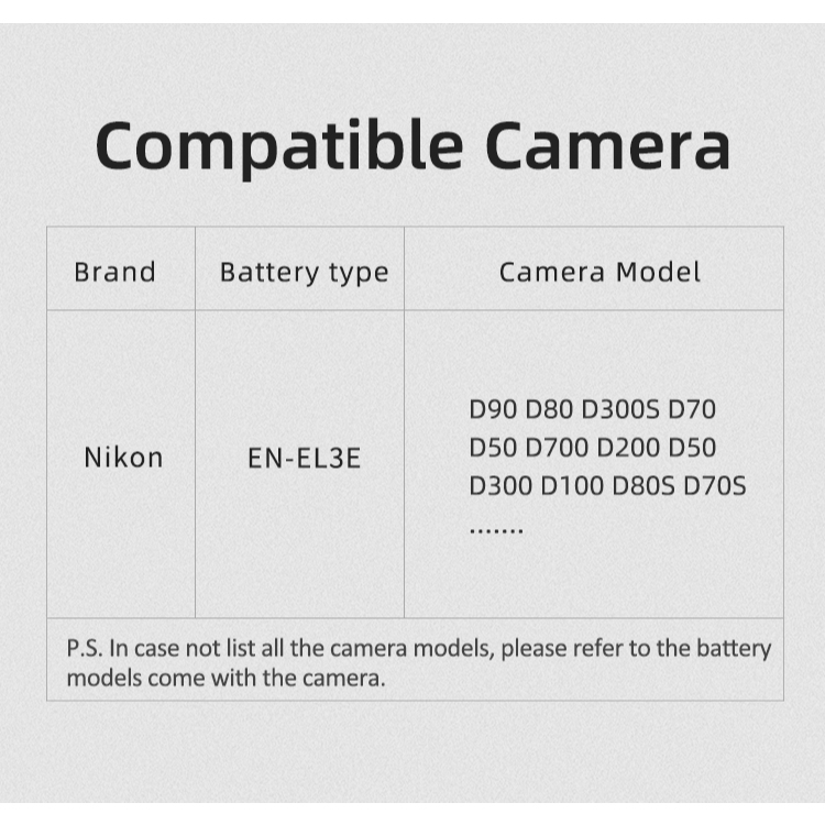 Kingma Nikon EN-EL3E / ENEL3E แบตเตอรี่ แท่นชาร์จ (ประกันศูนย์ 1 ปี)