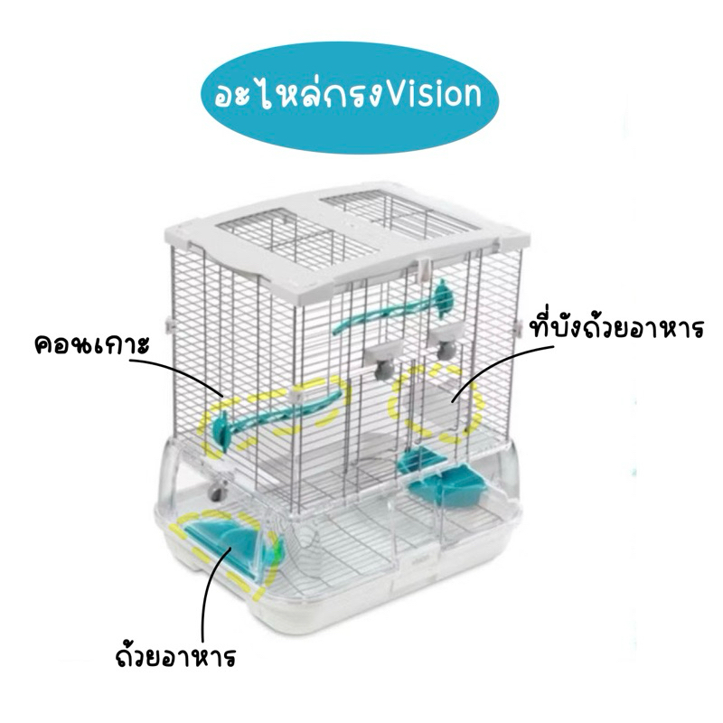 อะไหล่กรงวิชั่น Vision กรงนกHagen Vison