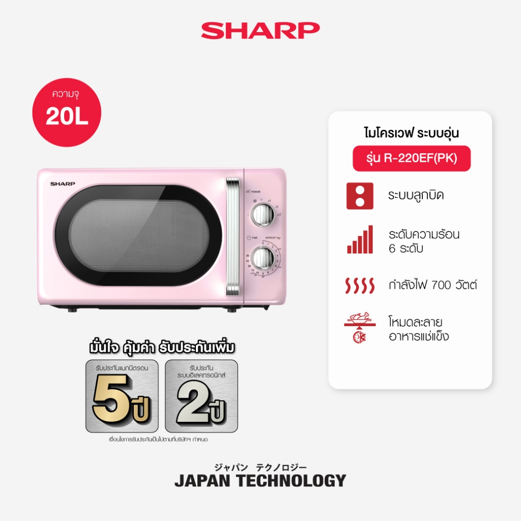 รูปภาพ 3