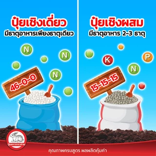 ปุ๋ยตรากระต่าย 15-15-15, แบ่งขาย 1 kg