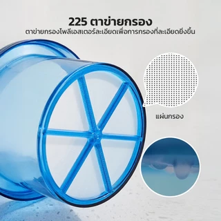 LOFTHOME Yogurt Makers ความจุ 1300ml เครื่องทํากรีกโยเกิร์ตที่บ้าน ใช้งานง่าย สําหรับครัวเรือน