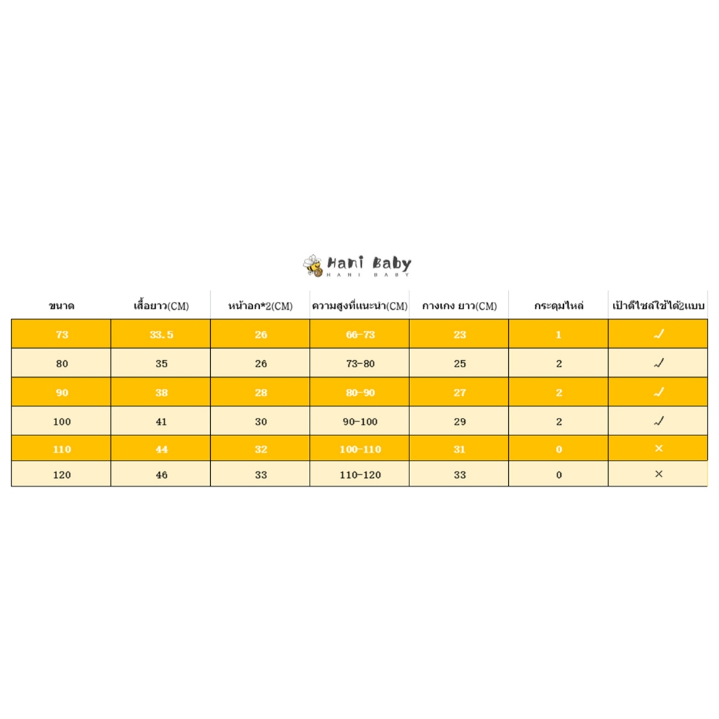 รูปภาพ 9