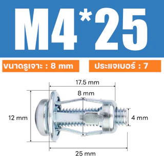 ( แพ็ค 10) สกรูกลีบดอกไม้ สกรูน็อตแจ็ค พุกร่ม ชุบซิงค์ ขนาด M4/M5/M6/M8 งานฝ้า , ยิปชั่ม , บอร์ด , แผ่นเหล็ก