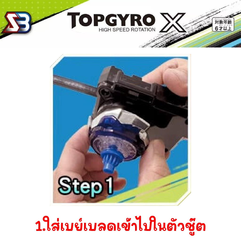 Thumbnail 7