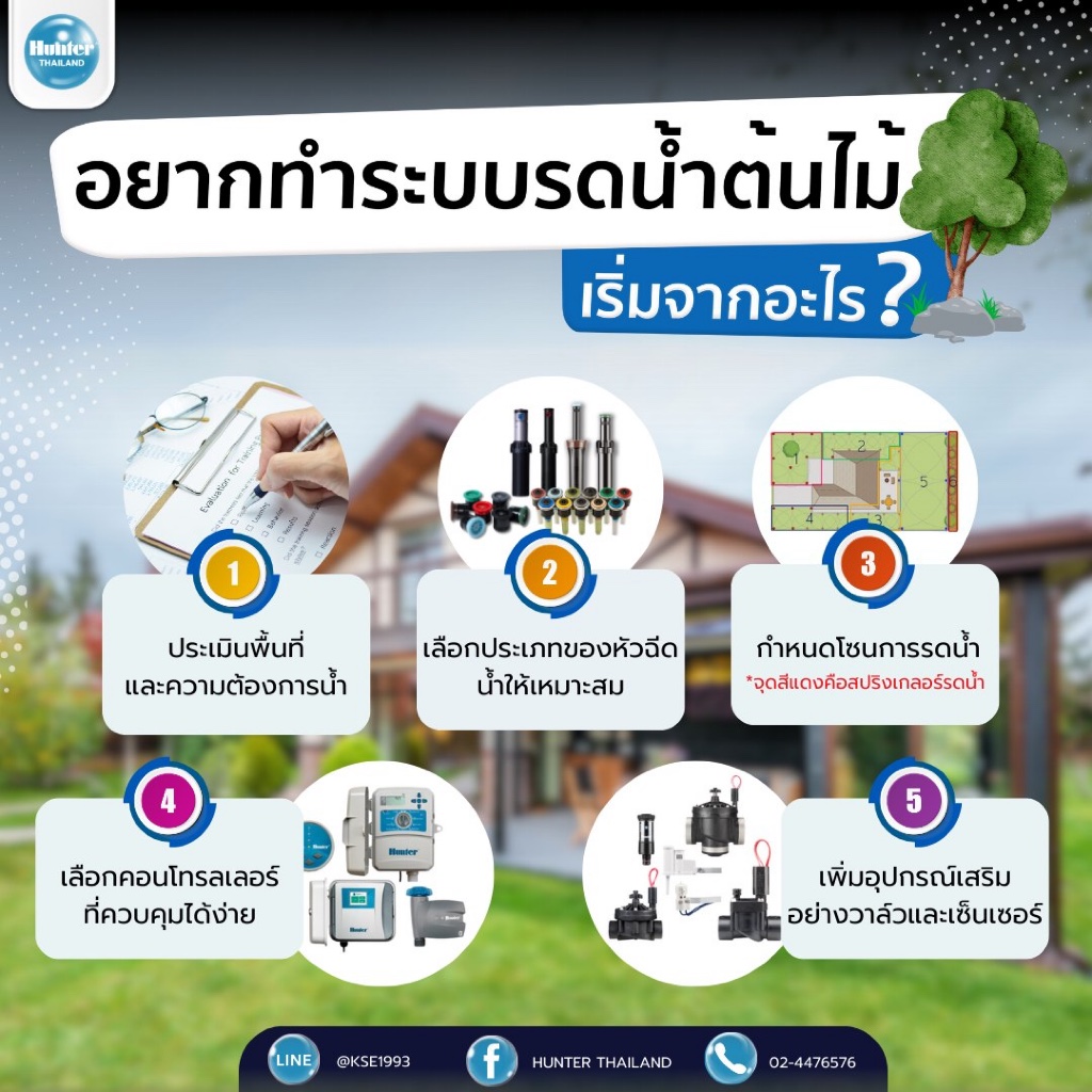 ส่งไว  [Hunter] เครื่องตั้งเวลารดน้ำต้นไม้อัตโนมัติ รุ่น 2,4,6,8 สถานี รุ่น X-Core ราคา ถูกที่สุด ดีลบีเคเค แกลเลอรีภาพที่ 7