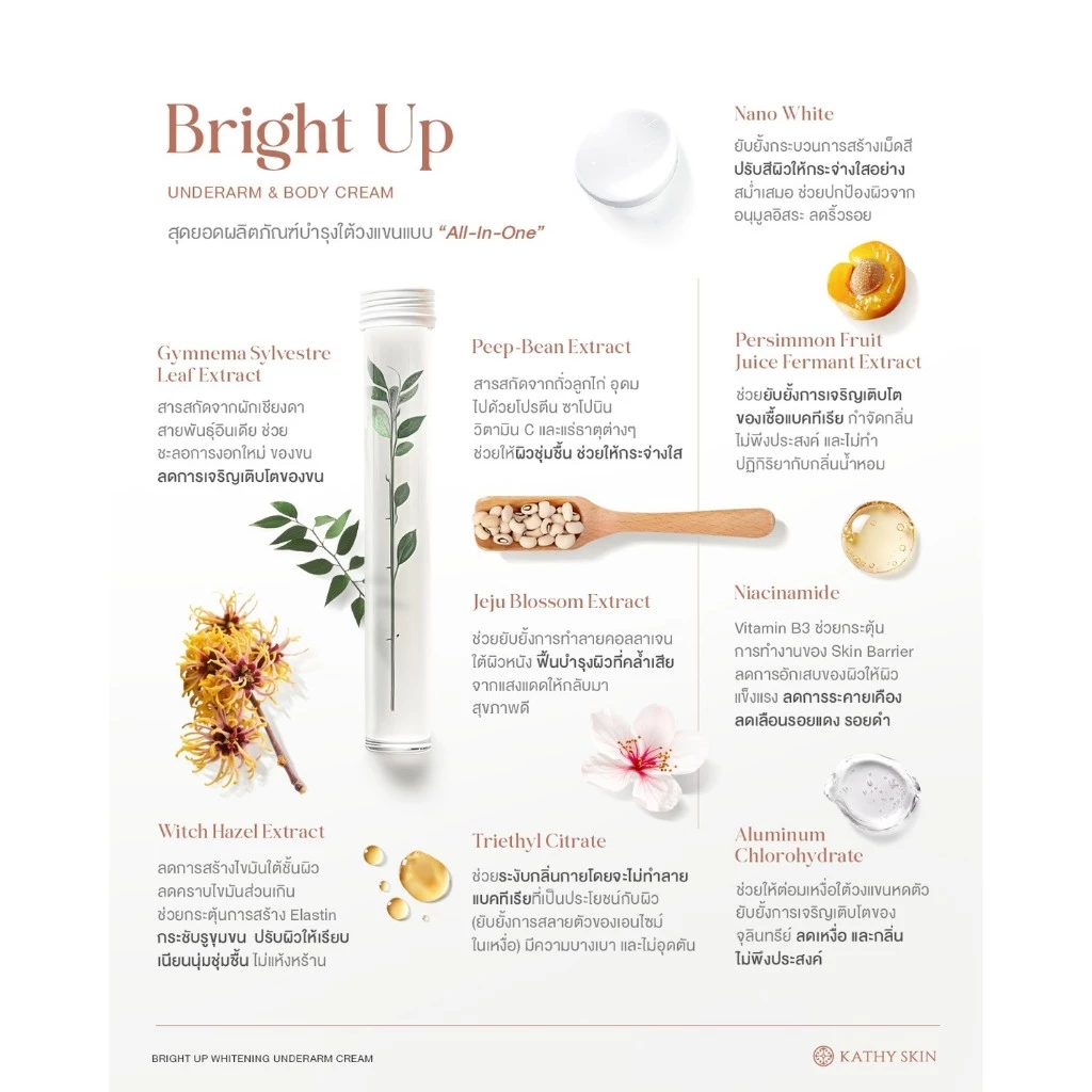 เซรั่มรักแร้ แก้ทุกจุดที่ดำและด้าน KATHY SKIN BRIGHT UP UNDERARM & BODY CREAM thumbnail 9