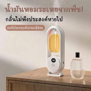 COZII (สินค้าคุณภาพ💯)เครื่องพ่นน้ำหอมอัตโนมัติในห้อง ฟอกอากาศ ชาร์จ USB น้ําหอมปรับอากาศในห้อง เครื่องฟอกอากาศอัตโนมัติ