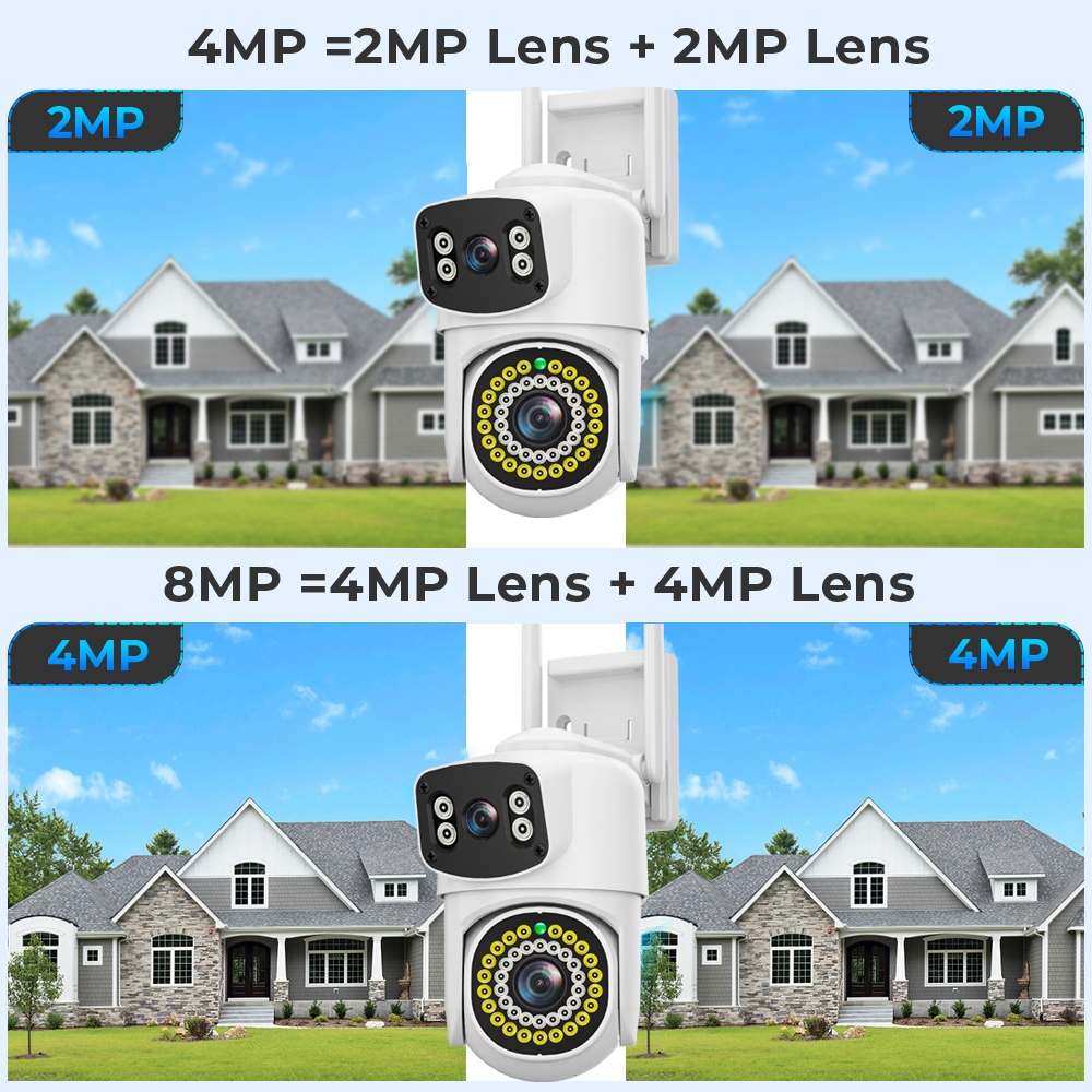 V380 4G Camera 12MP 6K 18LED Solar Cell กล้องวงจรปิดใส่ซิม โซลาร์เซลล์ ความละเอียด12ล้านพิกเซล กล้อง2เลนส์3จอ