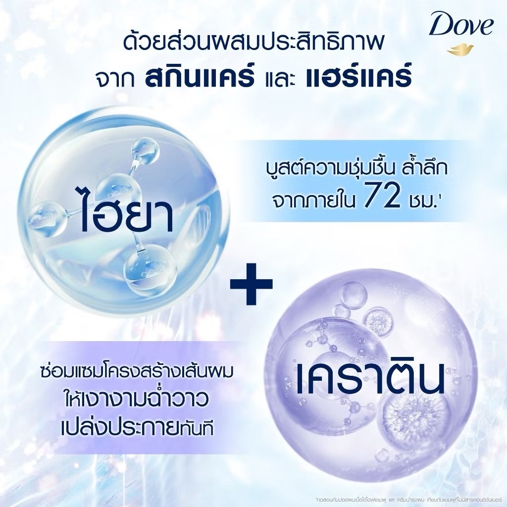 DOVE HYA KERATIN SHINE โดฟ ไฮยา เคราติน วิตามิน สีม่วง ขนาด 1 มล. 6 แผง (1 กล่อง) - รูปที่ 3