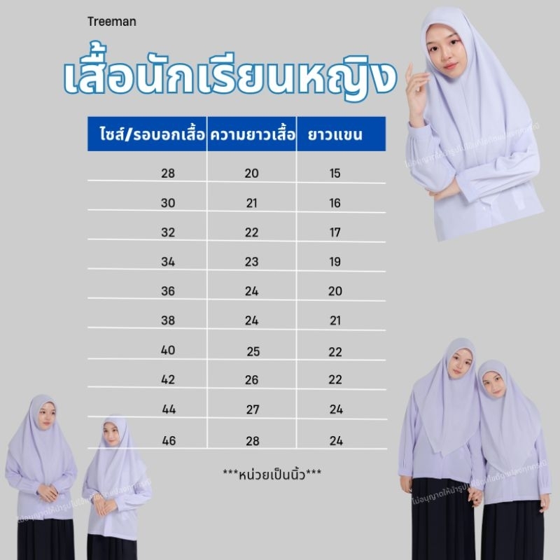 รูปภาพ 5