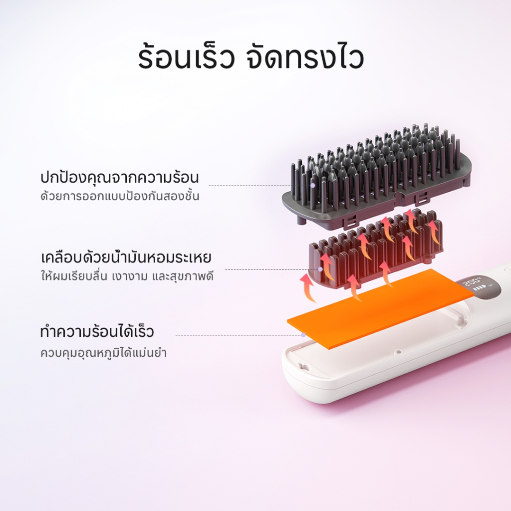 [NEW]Yoole Hair Straightening Brush ยูเลอร์ หวีไฟฟ้าไร้สาย แปรงยืดผมไฟฟ้า พกพาสะดวก มีไอออนบำรุงเส้นผม - รูปที่ 4