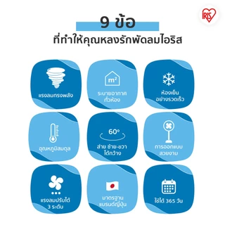 [3 Years warranty] IRIS OHYAMA ไอริส โอยามะ พัดลมตั้งพื้น พัดลมหมุนเวียนอากาศ แรงลมทรงพลัง รุ่น STF-AC15 มีให้เลือก 3 สี
