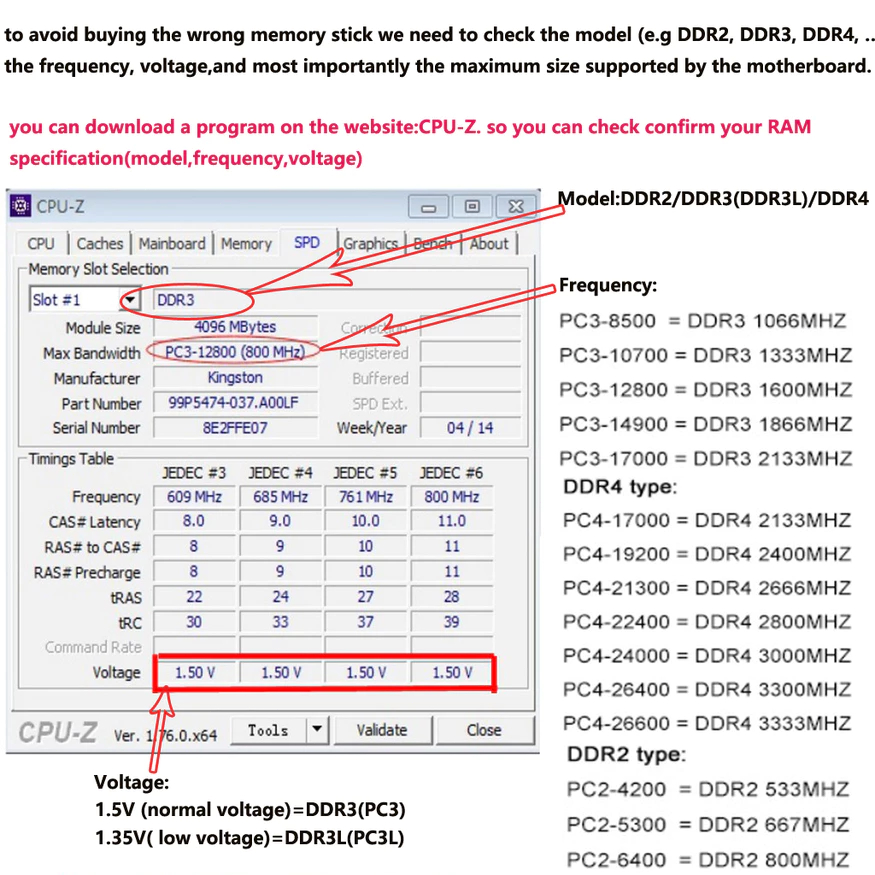 【จัดส่งจากกรุงเทพฯ】แรม เดสก์ท็อป RAM DDR4 Intel เฉพาะ Kingston Hyperx Ram 8GB 16GB PC Memory 2400 2666 3200MHz