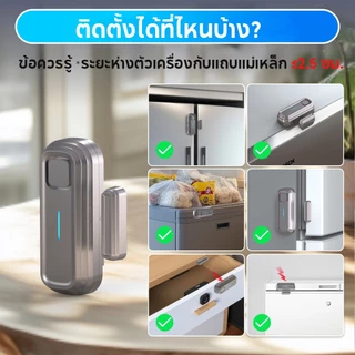 CallToU เซ็นเซอร์ประตูตู้เย็น ป้องกันเด็กเปิดตู้เย็นบ่อย/ผู้สูงอายุลืมปิดตู้เย็น ลดบิลค่าตู้เย็น