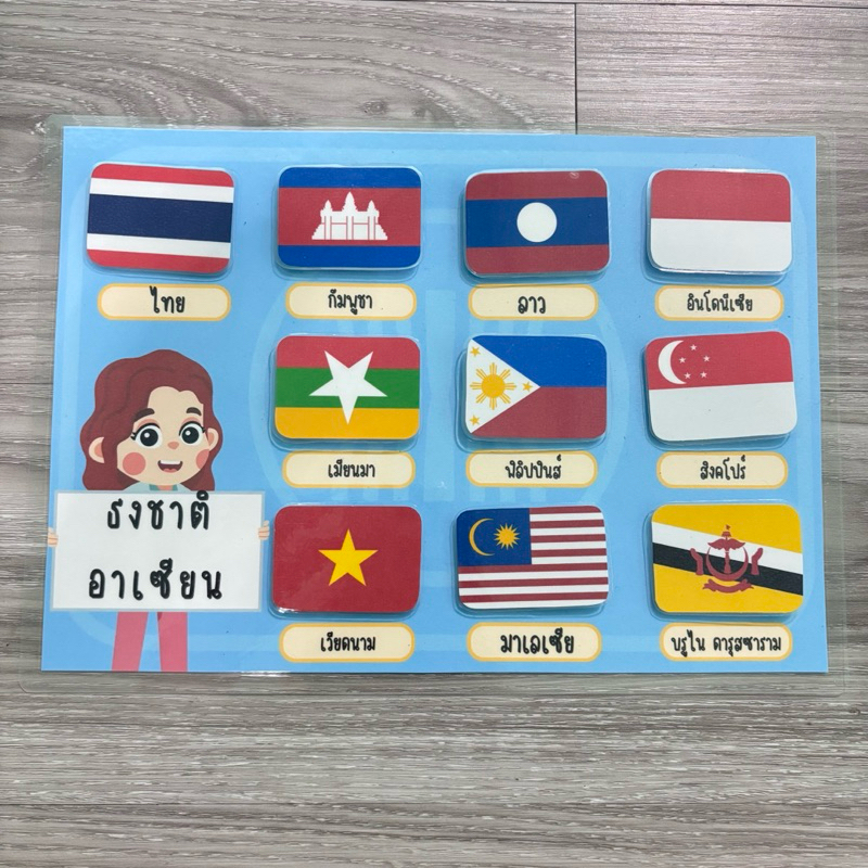 "ธงประเทศอาเซียน“ สื่อการสอนวิชาสังคมศึกษา