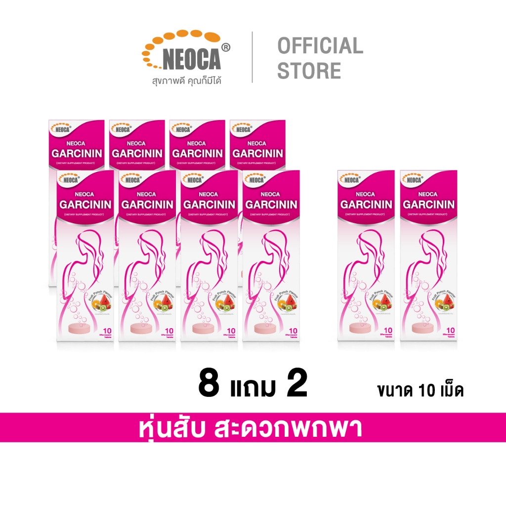 แพ็ค8 แถม 2 เม็ดฟู่ส้มแขก NEOCA Garcinin นีโอก้า การ์ซินิน ขนาด10เม็ด ส้มแขก