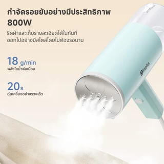 Simplus GTJH016 เตารีดไอน้ำแบบมือถือ พับเก็บได้ ใช้ได้สำหรับการเดินทางเพื่อธุรกิจ เตารีดผ้าไอน้ำพกพา Foldable Steam iron