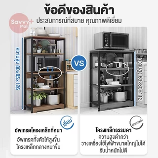 SV ชั้นวางของ ห้องครัว 4/5ชั้น ชั้นวางไมโครเวฟ ชนิดไม้+โครงเหล็ก รับน้ำหนักได้ถึง300 KG ประกอบง่าย วางเตาอบได้