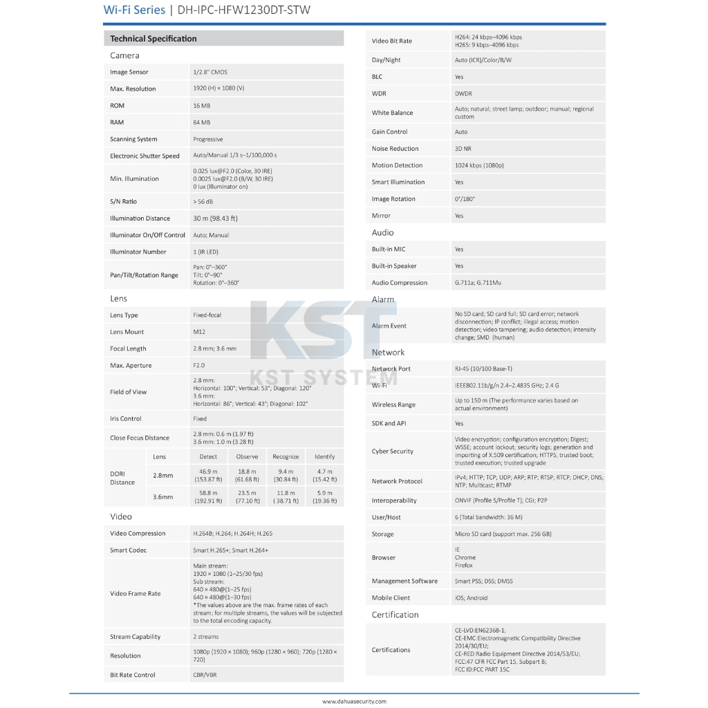 IPC-HFW1230DT-STW (เลือกเลนส์-Adapterในตัว) กล้องวงจรปิด Dahua IPC 2MP Wi-Fi (Two-Way)
