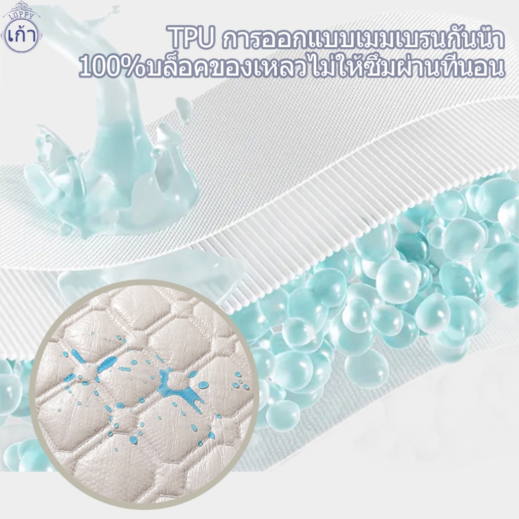 Loppyผ้าปูที่นอน ผ้าปูที่นอนกันน้ำ 3ฟุต/3.5ฟุต/4ฟุต/5ฟุต/6ฟุต ผ้าปูที่นอนหนา กันไรฝุ่น สูง12นิ้ว ป้าปูที่นอน ผ้าปูที่นอน - รูปที่ 2