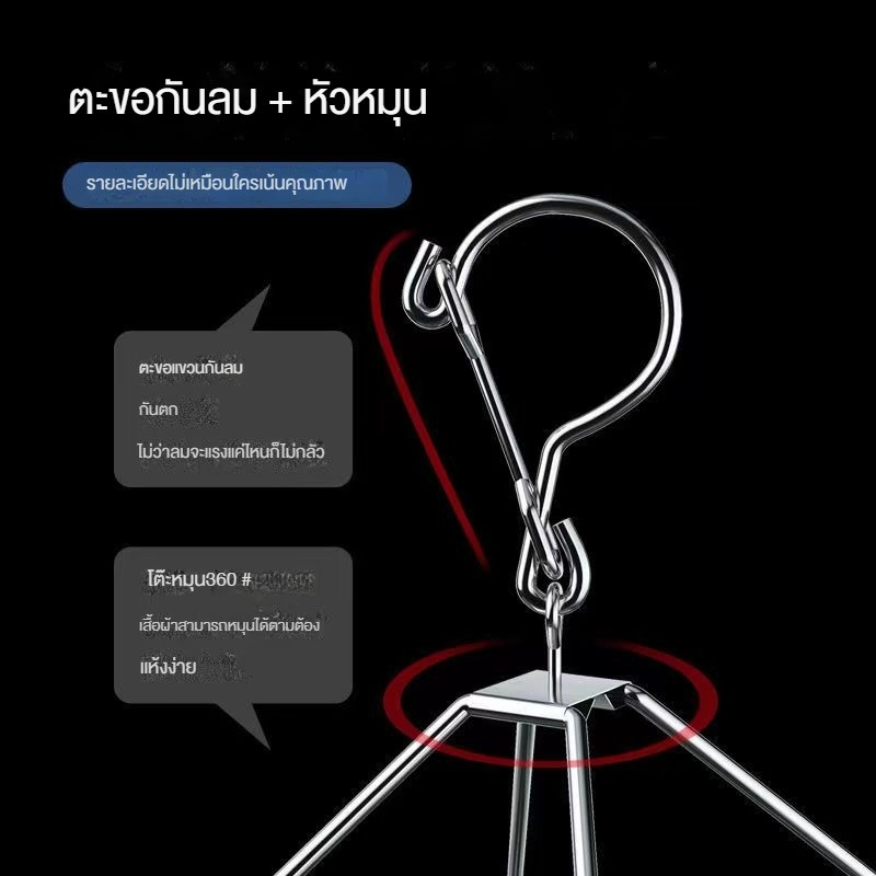 รูปภาพ 3