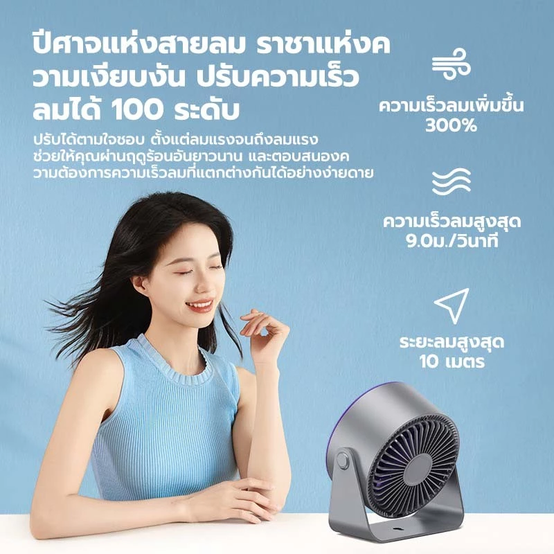 KENTO LITE พัดลมสำนักงาน 6 นิ้ว ความเร็วสูง ทํางานเงียบ ปรับความเร็วลมผ่านหน้าจอสัมผัสได้ 100 ระดับ ใช้ได้12ชม thumbnail 8