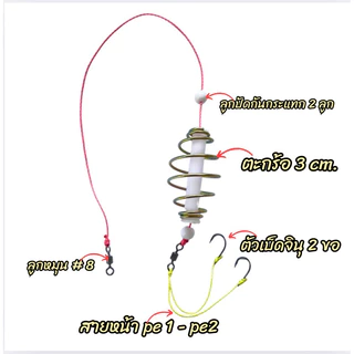 ตะกร้อวิ่งปลานิล สำเร็จรูปพร้อมตก #หมานบักคัก เช็ต 6ชุด ราคาสุดคุ้ม!!!!!