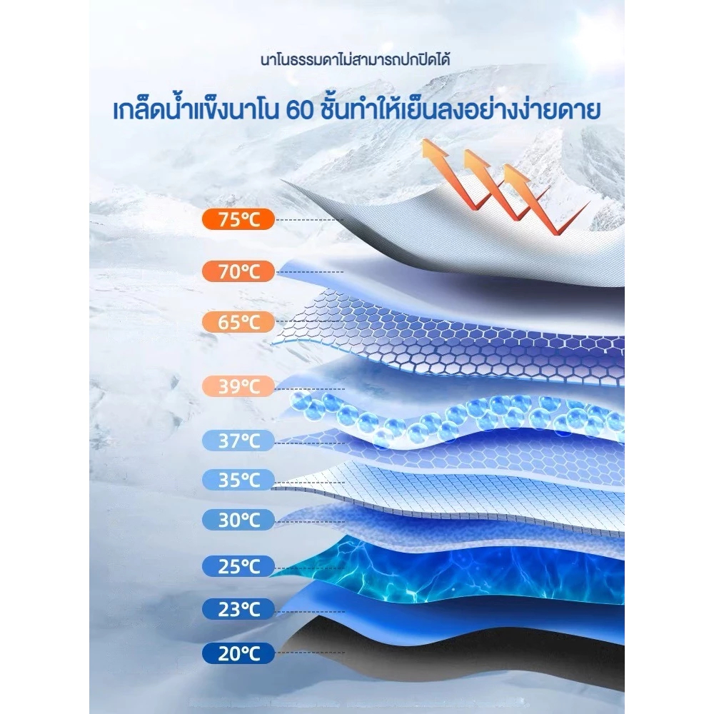 ส่งสินค้าทันที☀️ร่มกันแดดในรถ ม่านบังแดด ที่บังแดดในรถยนต์ บังแดดรถยนต์ บังแดดหน้ารถ อัพเกรดกาวไทเทเนียมเงินหนา - รูปที่ 5