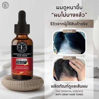 สเปรย์ลดผมร่วง เพิ่มผมหนา แถมฟรีเซรั่มเร่งผมขึ้น ชะลอผมหงอก (สเปรย์ 1 + เซรั่ม 2)