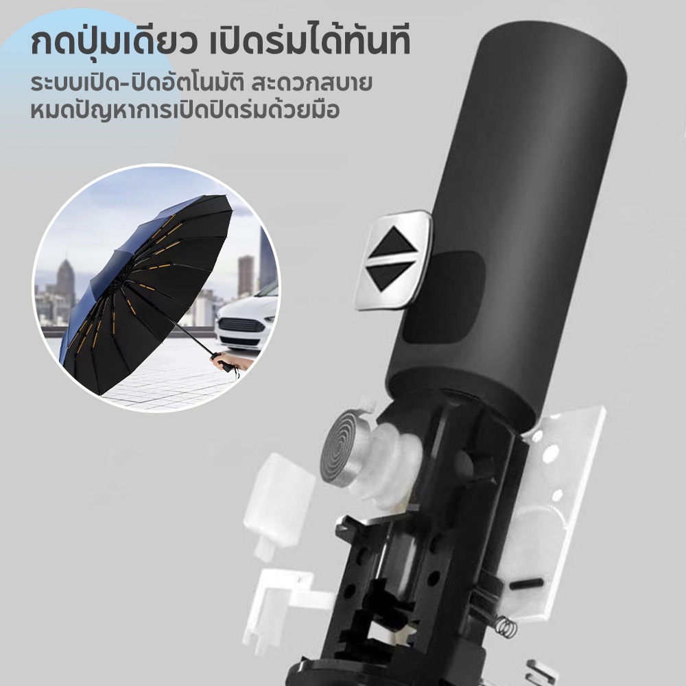 ร่ม ร่มอัตโนมัติ สีพื้น กันฝนกันแดดกันUV พกพาสะดวกน้ำหนักเบา ระบบเปิด-ปิดออโต้ เลือกได้ 9 สีเส้นผ่าศูนย์กลาง 105ซม ราคา ถูกที่สุด ดีลบีเคเค แกลเลอรีภาพที่ 2