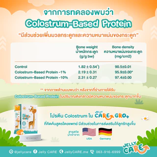 Jelly CARE GRO+ เจลลี่แคร์ โกร พลัส - เจลลี่แคลเซียม 1 กล่อง 10 ซอง