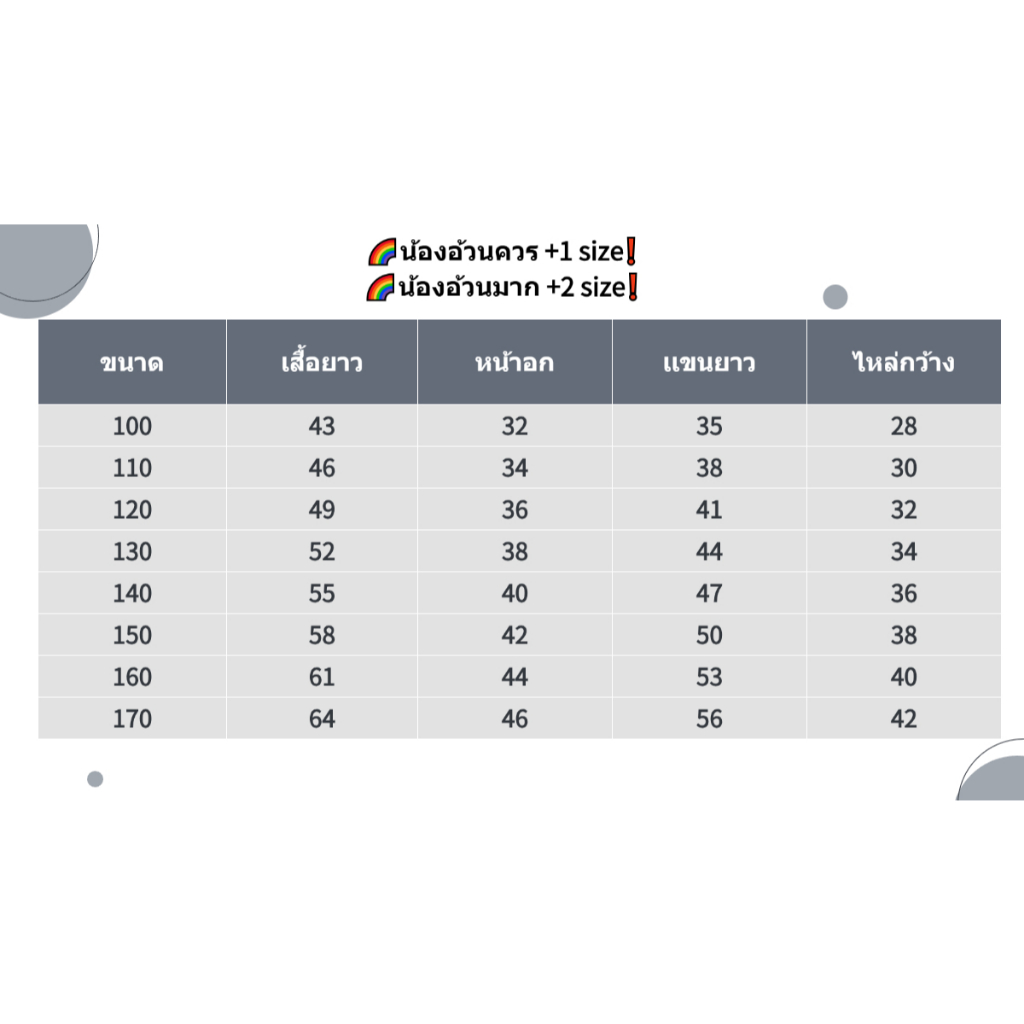รูปภาพ 2