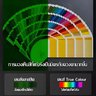 ดกั้นรังสี UV ได้ 100% หน้ากากเชื่อม พับขึ้น-ลงได้ 180 องศา ป้องกันดวงตา หน้ากากเชื่อมอัตโนมัติ หน้ากากเชื่อมออโต้