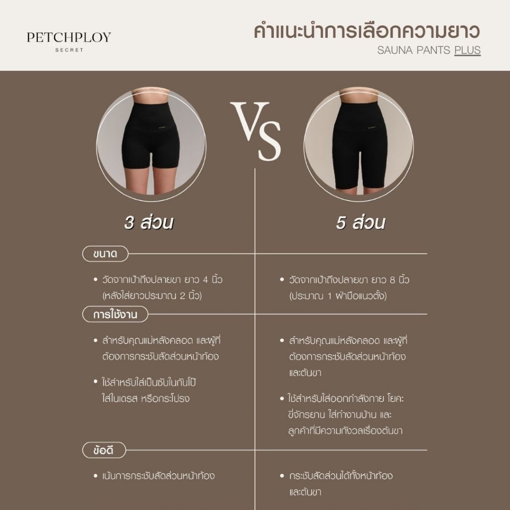 PETCHPLOYSECRET Sauna Burning Pants Plus+ กางเกงซาวน่า เรียกเหงื่อ รุ่นใหม่ เร่งเผาผลาญ ไม่ม้วนที่แรกในไทย ราคา ถูกที่สุด ดีลบีเคเค แกลเลอรีภาพที่ 8