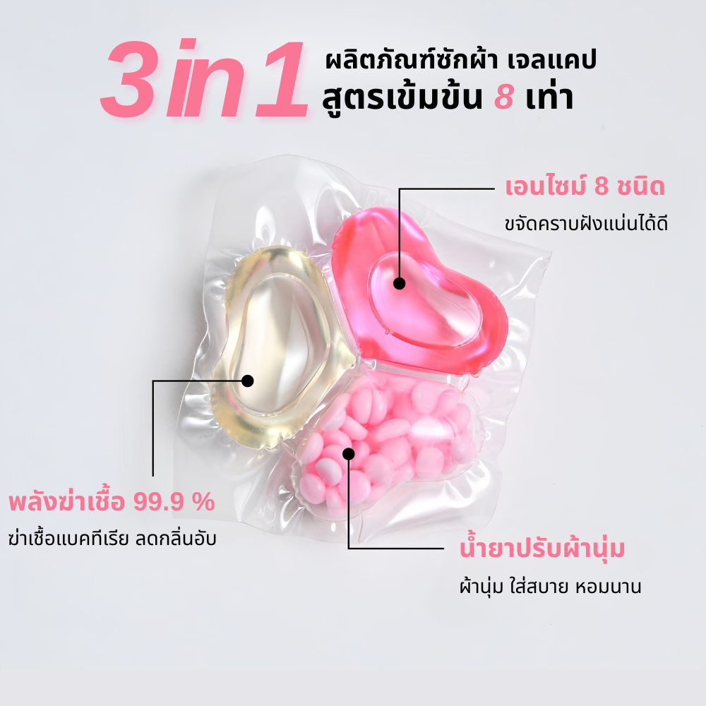 เจลบอลซักผ้า 3  in 1 เจลแคปซูล ห่อใหญ่ 60 เม็ด สูตรเข้มข้น น้ำยาซักผ้า+น้ำยาปรับผ้านุ่ม