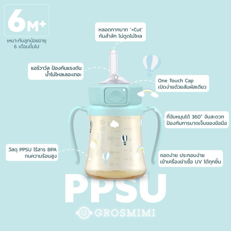 GROSMIMI زجاجة مياه أطفال PPSU بشفاط — يونيكورن 300 مل — صورة 5